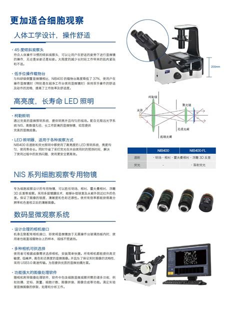 Nib410 倒置生物显微镜 上海永科光学仪器有限公司