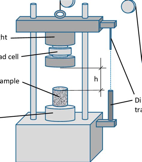 Micro Stamping Device Download Scientific Diagram