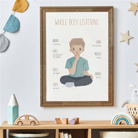 Whole Body Listening Classroom Rules Poster Classroom Decor Etsy