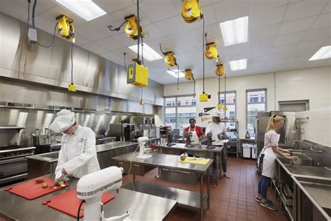 Apex High School Education Snapshots