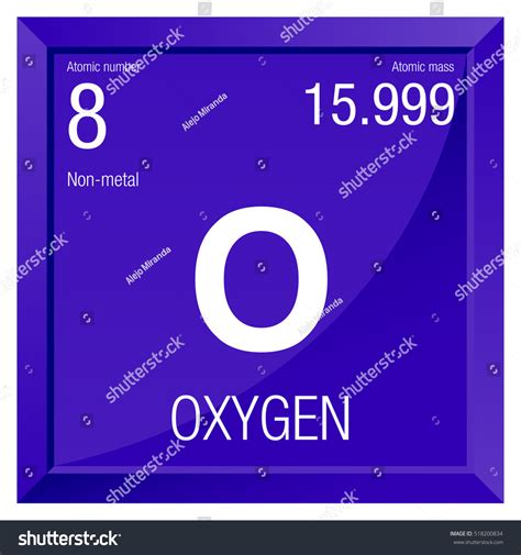 Oxygen Symbol Element Number 8 Periodic Stock Vector Royalty Free