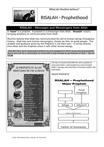 Risalah Prophethood Islam Aqa Teaching Resources