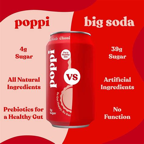 Poppi Classic Cola Prebiotic Soda 12 Pack 12 Fz