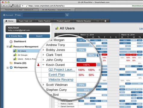 Smartsheet Rolls Out Resource Management Capabilities Smartsheet