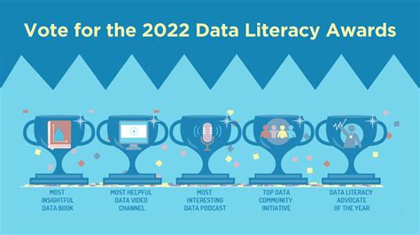 The Data Literacy Blog Data Literacy