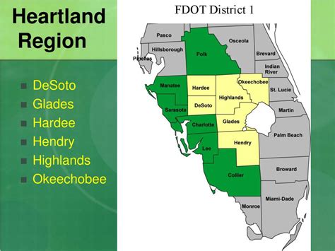 Ppt Heartland Rural Mobility Plan Powerpoint Presentation Free