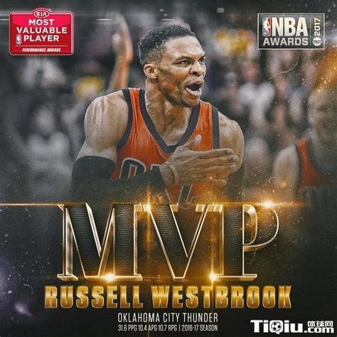 2016 17赛季nba常规赛mvp 威少力压哈登小卡当选