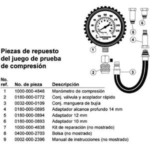 Medidor De Compresion ACTRON CP7828 Kit Profesional Dynapro