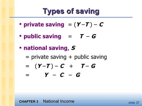 How To Calculate National Saving