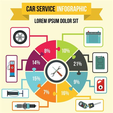 Car Service Infographic Flat Style 8939909 Vector Art At Vecteezy