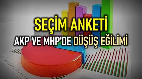 Metropoll Se Im Anketi Akp Ve Mhp De D Devam Ediyor