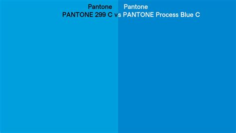 Pantone 299 C vs PANTONE Process Blue C side by side comparison