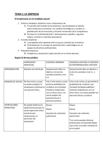 Resumen Y Repaso De Examen Final Pdf