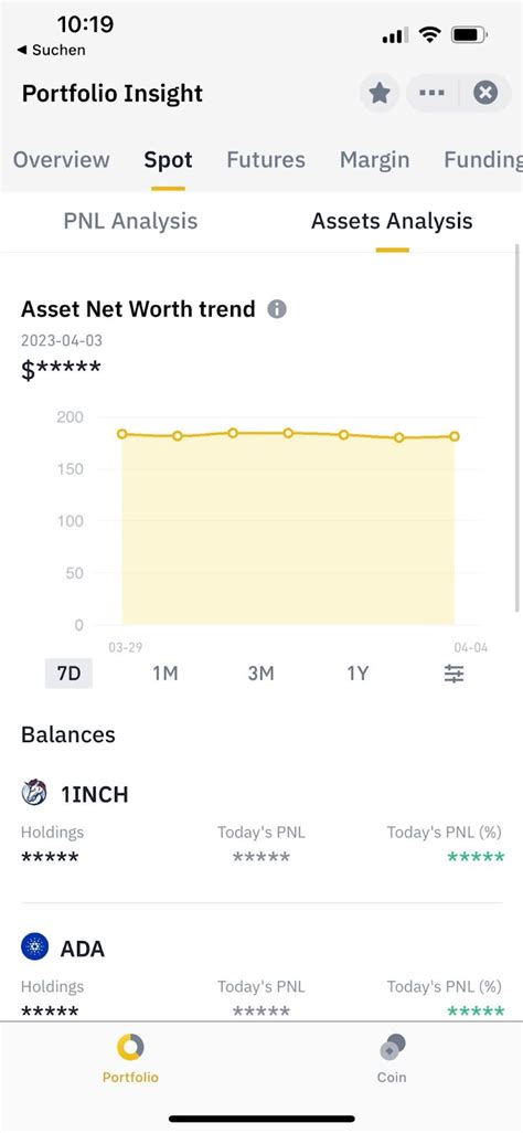 Portfolio Insight Your One Stop Pnl Tool Binance Blog On Binance Square