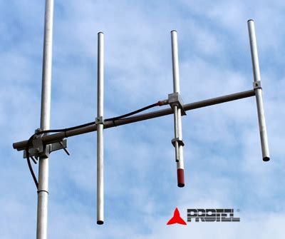 Antenne Directive Directionnelle Dab Yagi L Ments Dab Vhf Bande