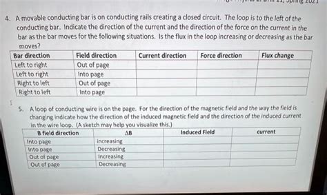 SOLVED A Movable Conducting Bar Is On Conducting Rails Creating A