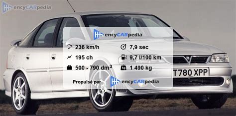 Opel Vectra I500 Fiches Techniques 1999 2001 Performances Taille