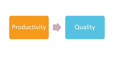 quality assessments  metrics  quality index