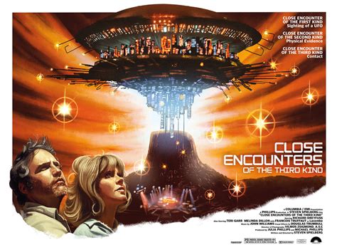 Close Encounters Of The Third Kind Movie Poster