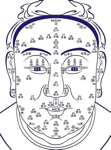 五行缺金的人如何从面相上看运势 好名字网