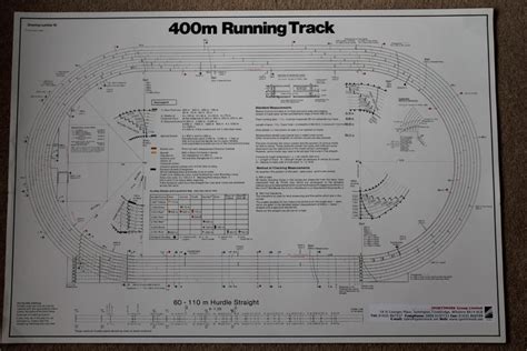 400M Track Diagram