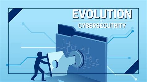 Evolution of Cyber Security - Virtual Tech Gurus