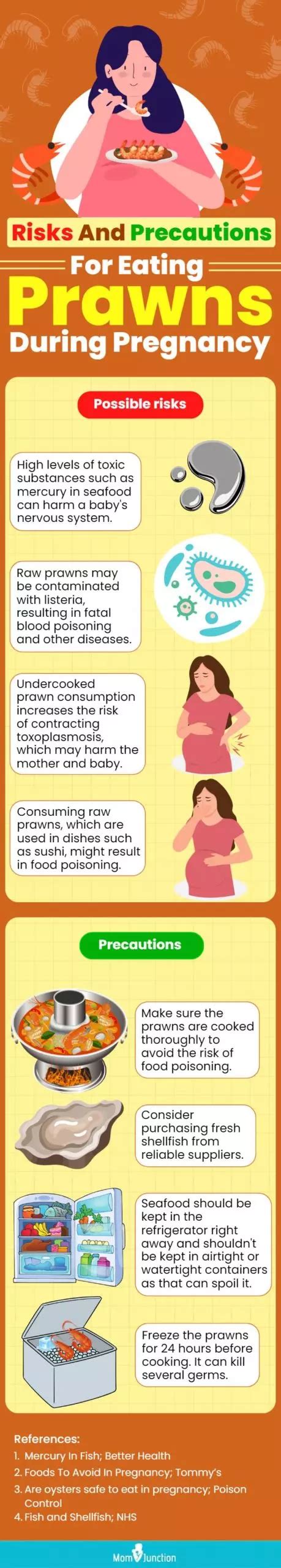 Is It Safe To Eat Prawns During Pregnancy