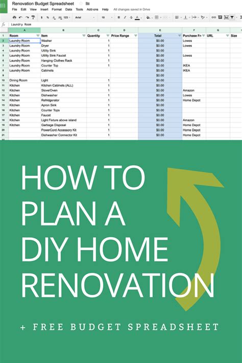 Home Improvement Spreadsheet for How To Plan A Diy Home Renovation ...