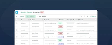 Best Postgres Gui To Compare In Dronahq