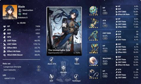 Current Build With Hyper Speed Bronya Rblademains