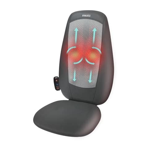 Guide Dachat Siège Massant Shiatsu Homedics Pour Faire Le Bon Choix