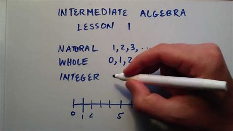 Natural Numbers Whole Numbers And Integers Intermediate Algebra Lesson 1 Youtube