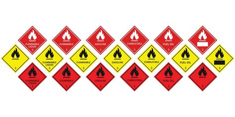 Flammable Liquids Warning Sign Warning Symbol Class 3 Hazard Warning Sign Vector Illustration