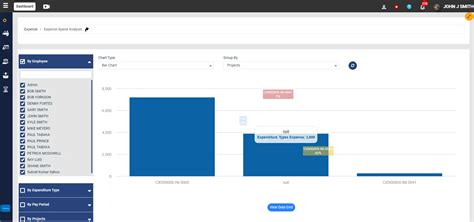 Coexsys Expense Tracking Software