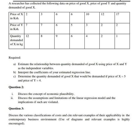 Solved A Researcher Has Collected The Following Data On Chegg