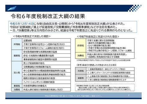 令和6年度税制改正の注目ポイント解説 Ydk日本橋税理士事務所