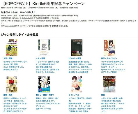 【まだ間に合う】kindleストアで3万冊以上が50オフ以上の「kindle6周年記念キャンペーン」は本日まで ソフトアンテナ