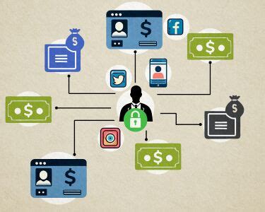 Financial Bonds How To Articles From Wikihow