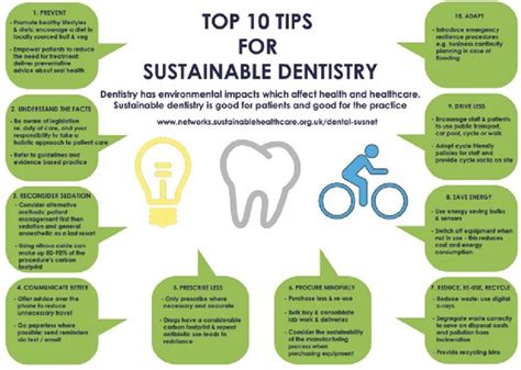 Top Ten Tips For Sustainable Dentistry Download Scientific Diagram