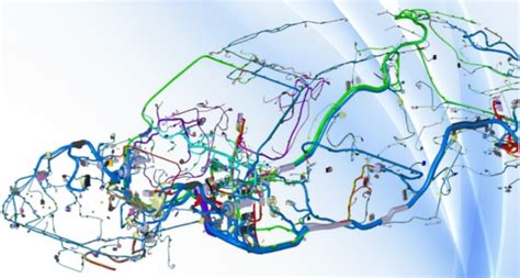 Bordnetze Im Automobil Eclipse Automation