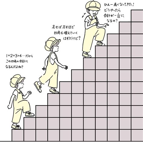 笑わない数学、次回は1234 112です｜rmia