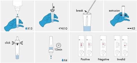 Sars Cov Antigen Test Kit Lfia Jiangsu Medomics Medical Technology