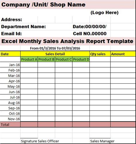 Spreadsheet Monthly Sales Report Template Excel Free Download Small ...