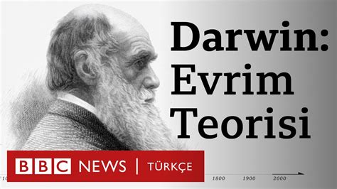 Charles Darwin Evrim Teorisi Ya Nda Youtube