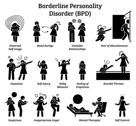 Is Borderline Personality Disorder Considered a Disability? – ElectroBoy