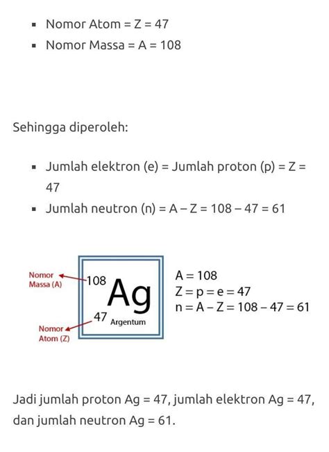 Proton Neutron Elektron