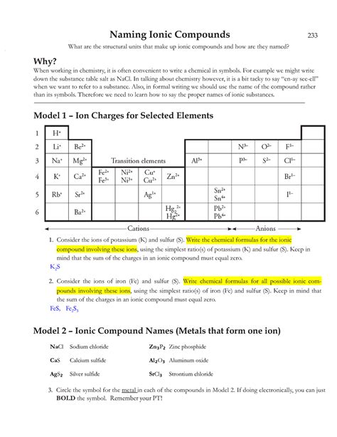 Naming Ionic Compounds For Example We Might Write Down The Worksheets Library