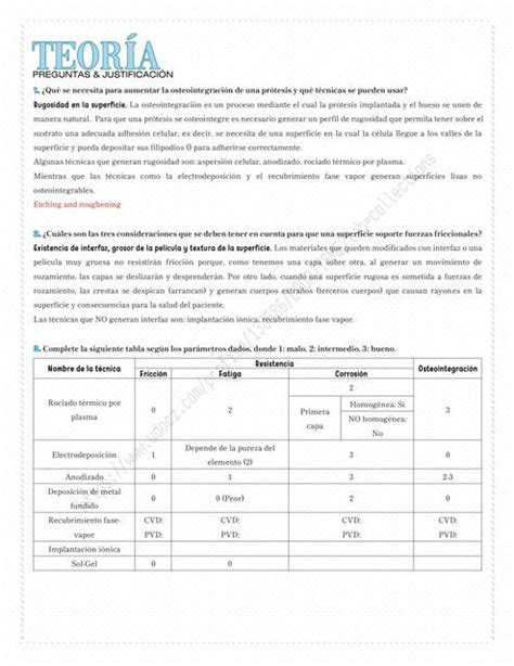 Ejercicios Tipo Parcial Sobre Técnicas de Modifica Laura María uDocz