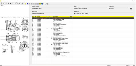 Combo JUNGHEINRICH Linde Forklift 2024 Spare Parts Catalog