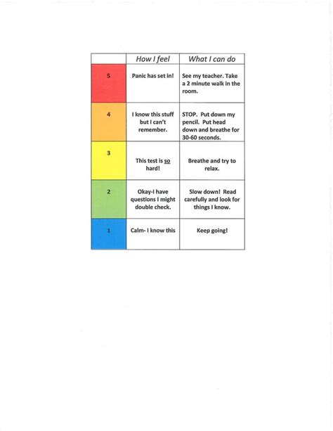 Proficiency Scale Template